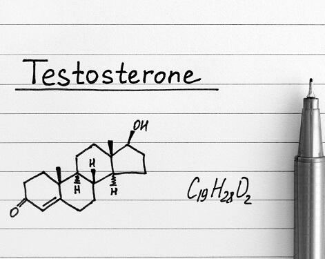 Androgen Levels and Testosterone