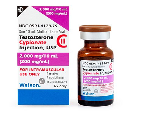 Injection testosterone dosage